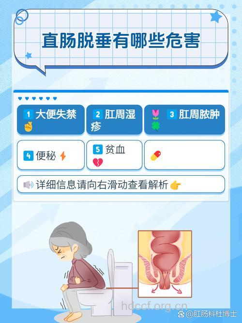 引发直肠脱垂的疾病因素