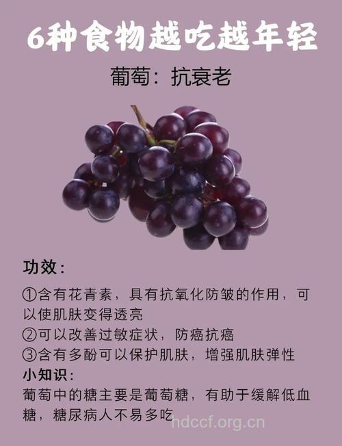 美容抗衰老的14种水果!