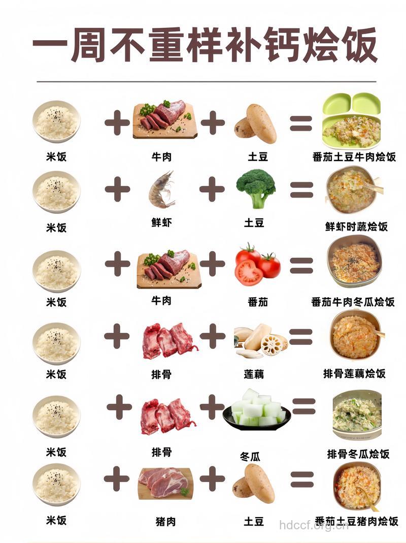 米饭要怎么吃才最有营养？