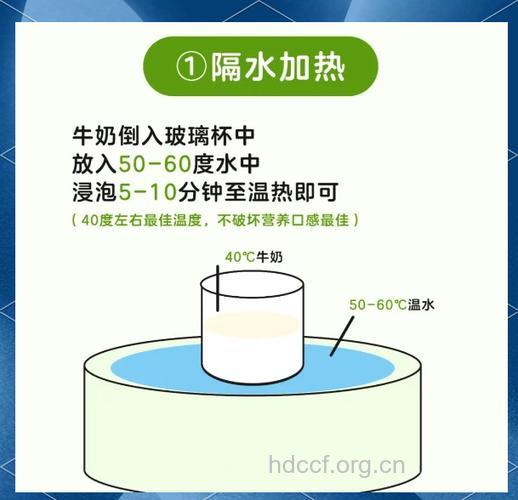 早餐的时候可以喝冷冻牛奶吗
