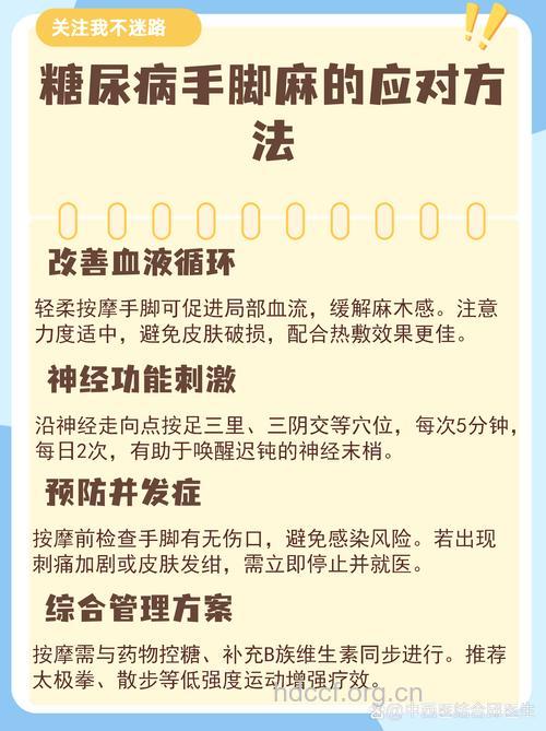 糖尿病神经病变可以中医治疗吗?