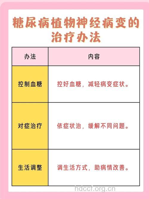 糖尿病植物神经病变是怎么回事?