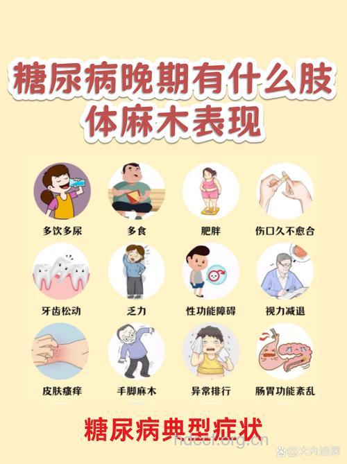 为什么糖尿病病人会肢体麻木?