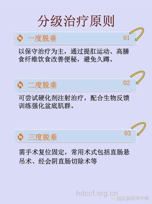 关于直肠脱垂我们如何诊断