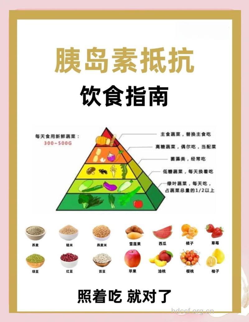 糖尿病患者使用胰岛素时要控制饮食吗?