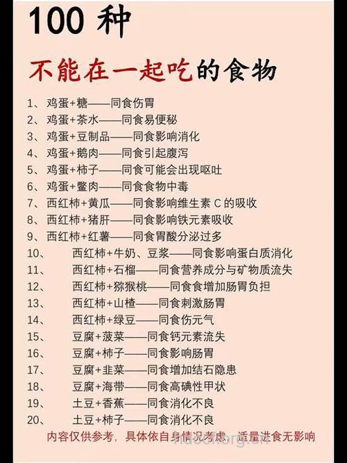 坚决不能混着一起吃的食物