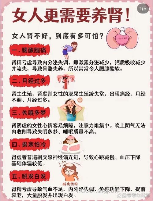 女性肾虚的症状有哪些?