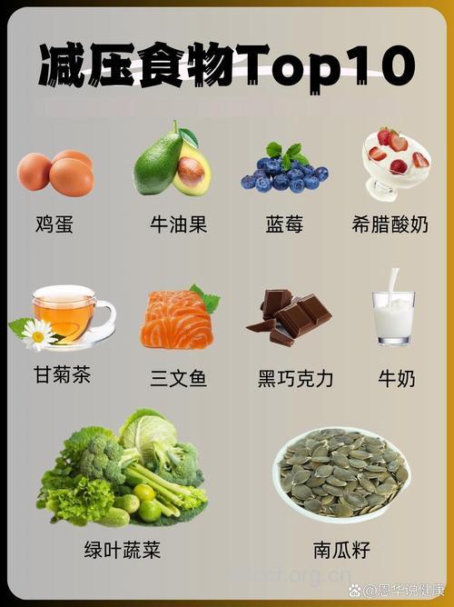 有助缓解压力的食物有哪些?