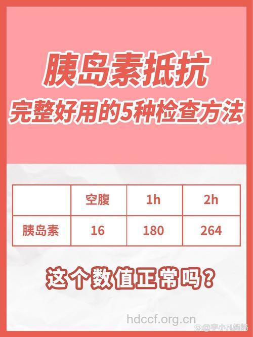 胰岛素抵抗的评估方法