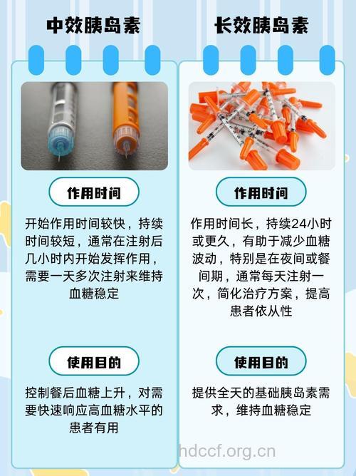 看看跟胰岛素作对的激素
