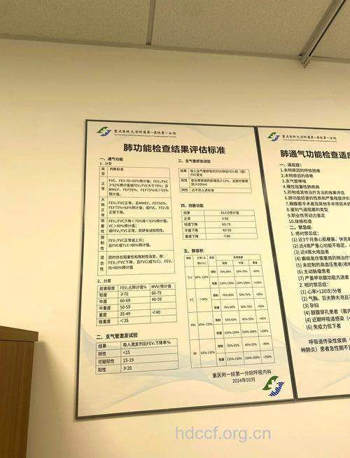 肺癌的6个早期检查方法