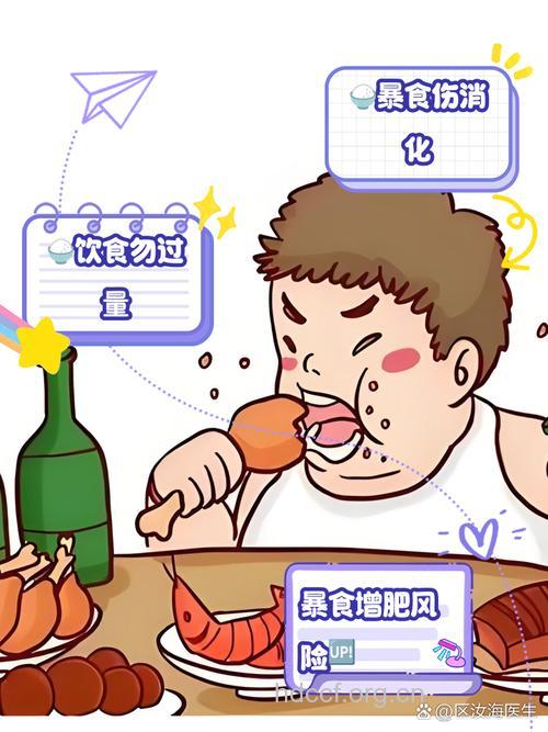 不注意吃饭也能致癌