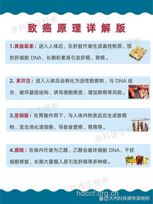 身边看不见的一些致癌物