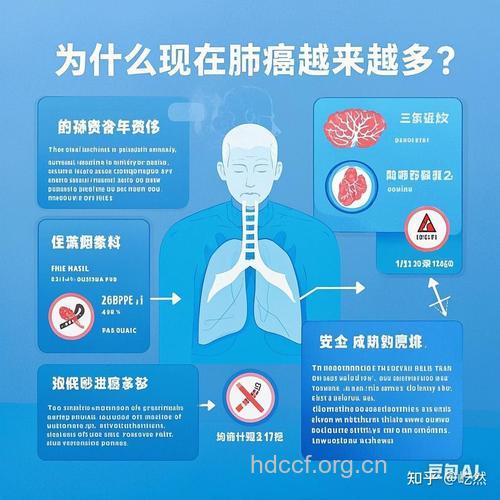 为什么癌症患者越来越多