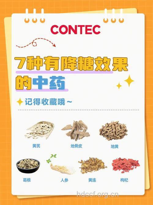 使用胰岛素时加中药效果会更好