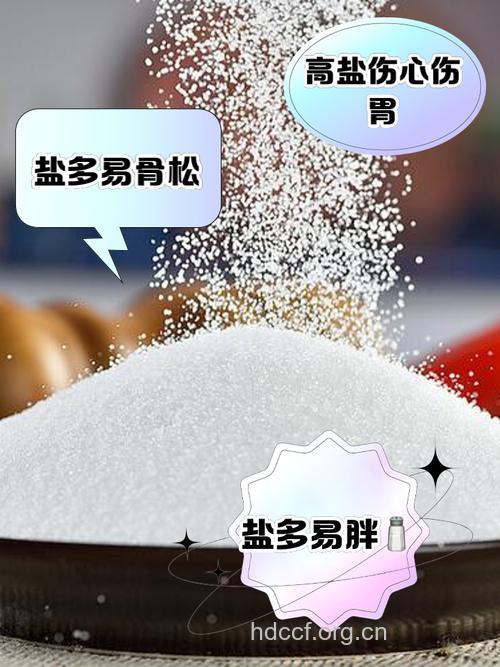 生活中可能致癌的“盐”