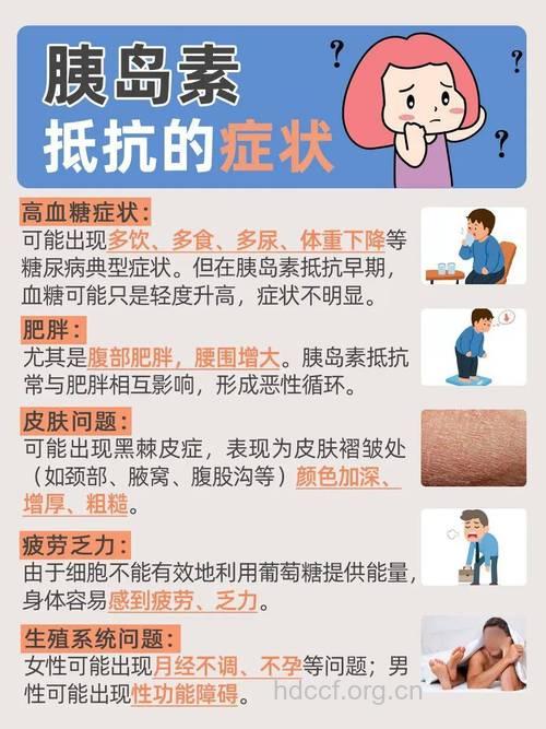 糖尿病人打胰岛素发胖怎么办？