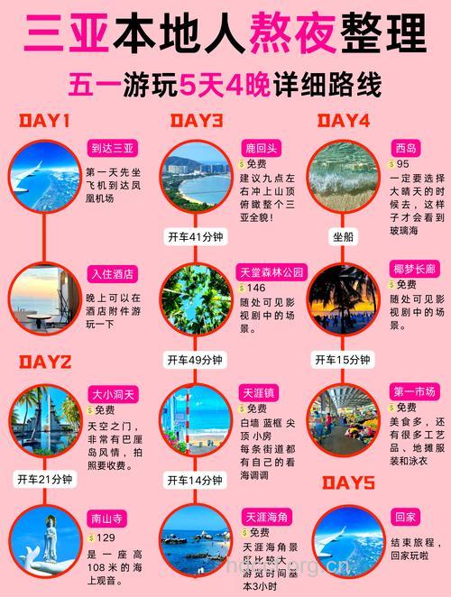 五一哪里玩 五一旅游的小常识