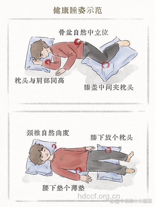 睡姿不对也会引起生病吗？