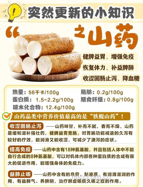 平时吃山药有什么功效与作用？