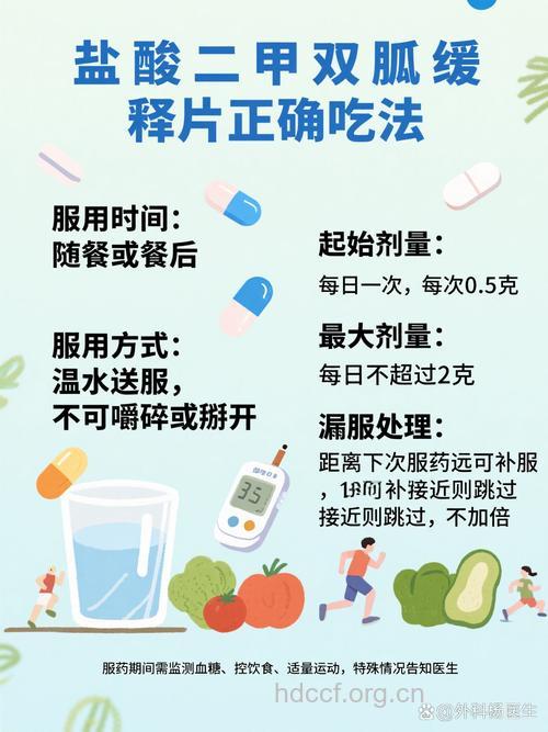 25%糖友用错降糖药 夏季服药三原则