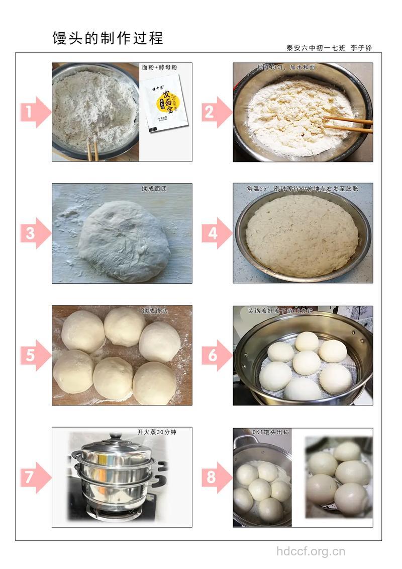 华联黑心馒头 教你制作馒头的窍门