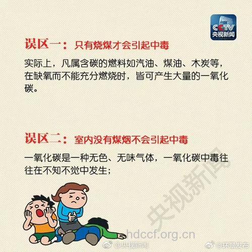 家中哪些生活方式会致癌