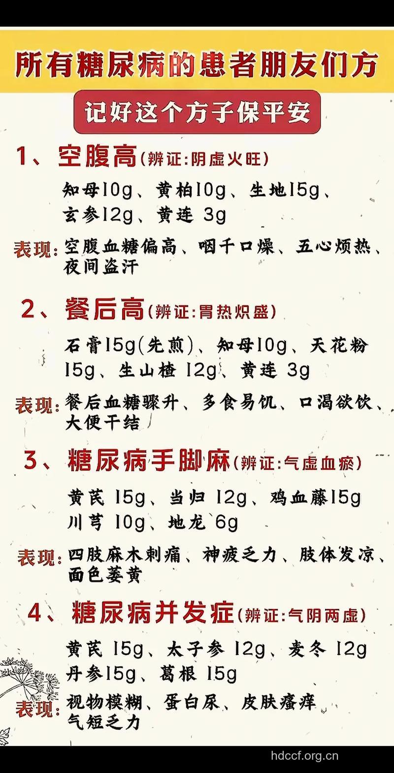 糖尿病患者适用的调理药膳方