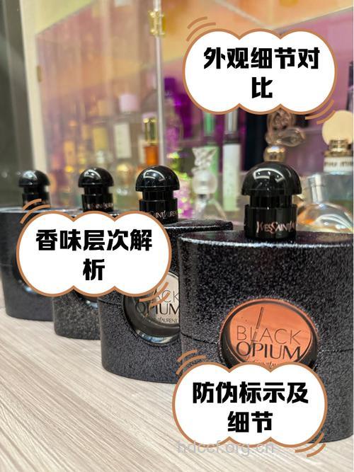 香水有毒 化妆品中的致癌物质