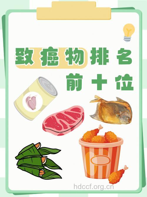 容易致癌的6宗罪你占几样