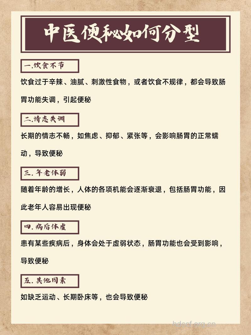 中医治疗糖尿病便秘