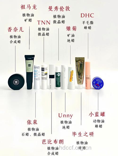 化妆品中的致癌物质详解