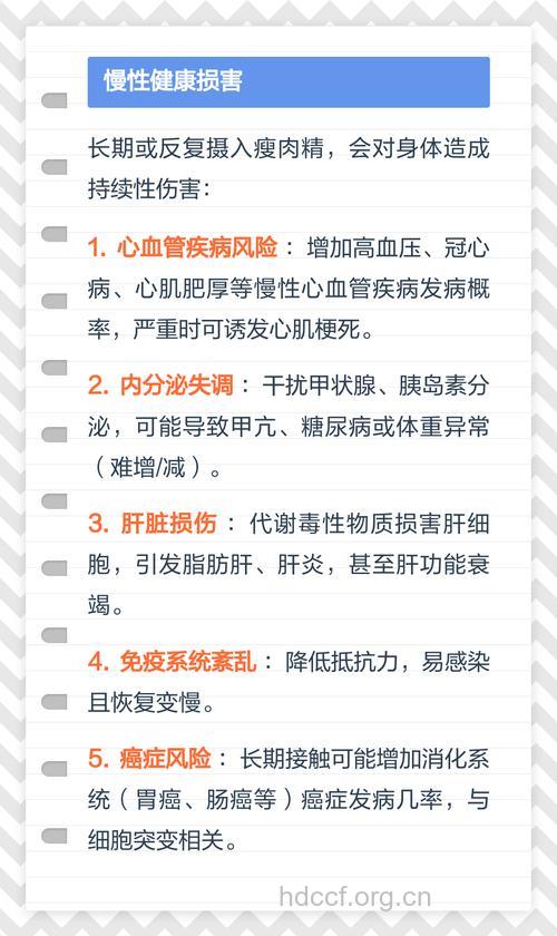 瘦肉精的危害及什么是瘦肉精？