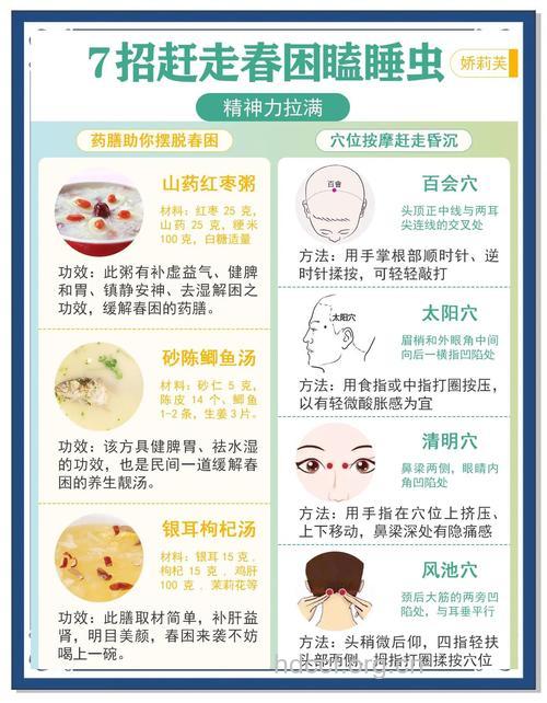缓解春困的三个小妙招