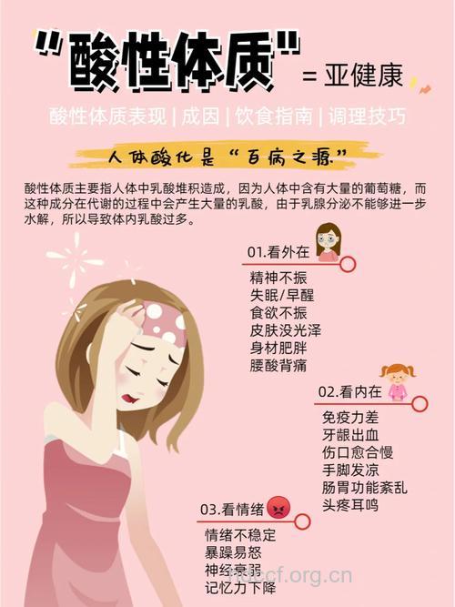 酸性体质的人真的容易患癌吗
