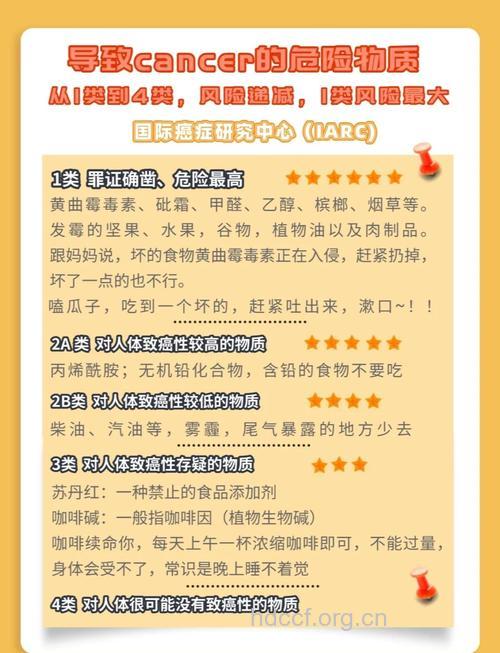 日常生活中随处可见的致癌物