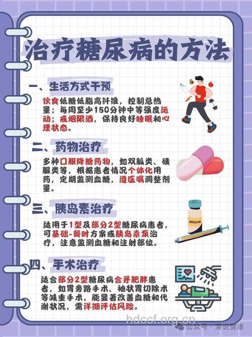 糖尿病患者的几种基本治疗方法