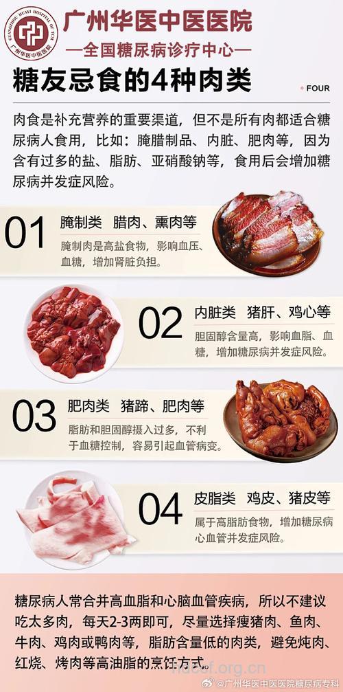 糖尿病病人吃猪肉不应太多