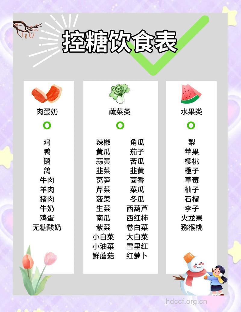 吃零食也可以平稳降糖