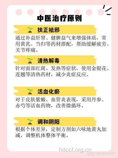 中医怎么治疗红斑狼疮
