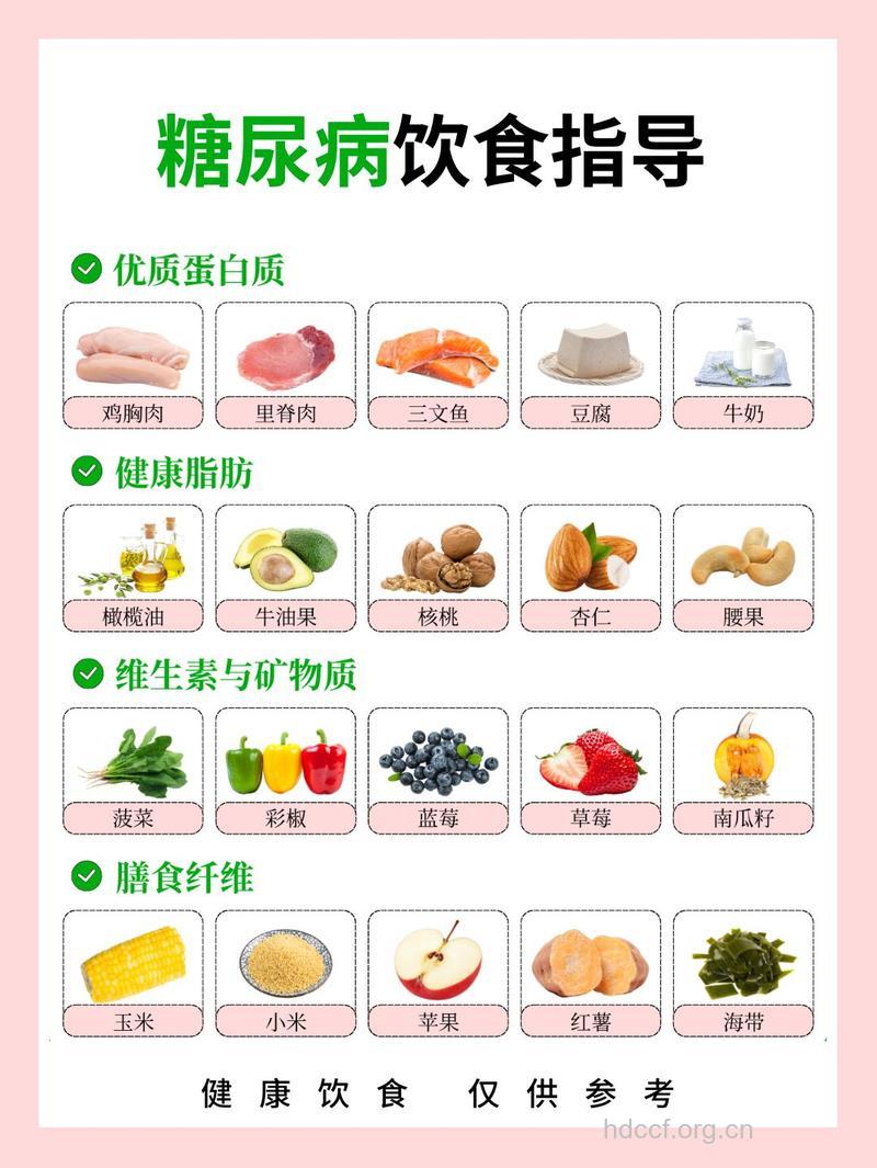 糖尿病人应注意什么