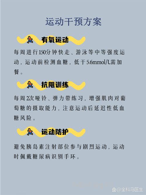 治疗1型糖尿病的方法