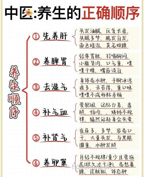 女性补血的4个关键阶段