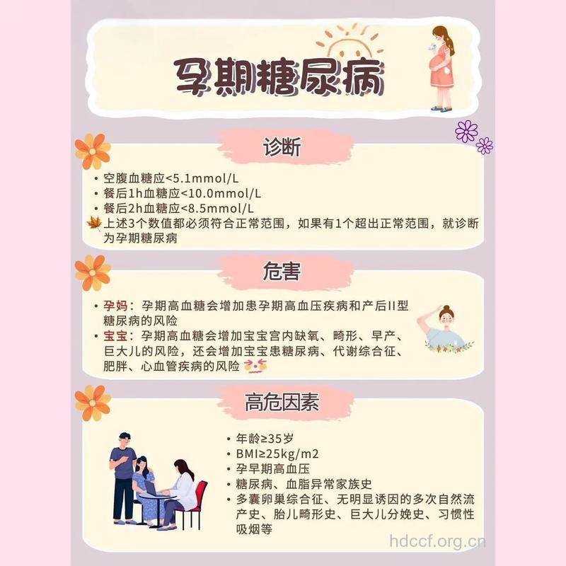 女性糖尿病患者如何度过妊娠期