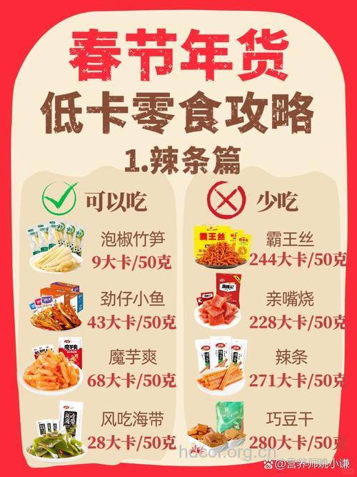春节零食要少吃为好