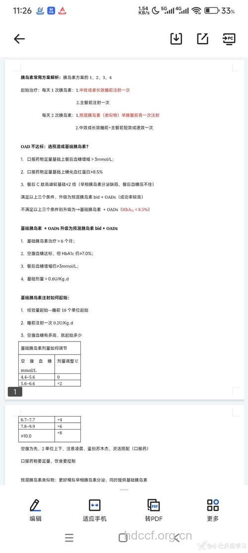 胰岛素的治疗方案