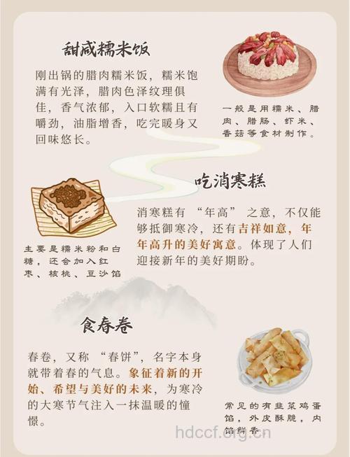大寒有什么习俗？大寒吃什么