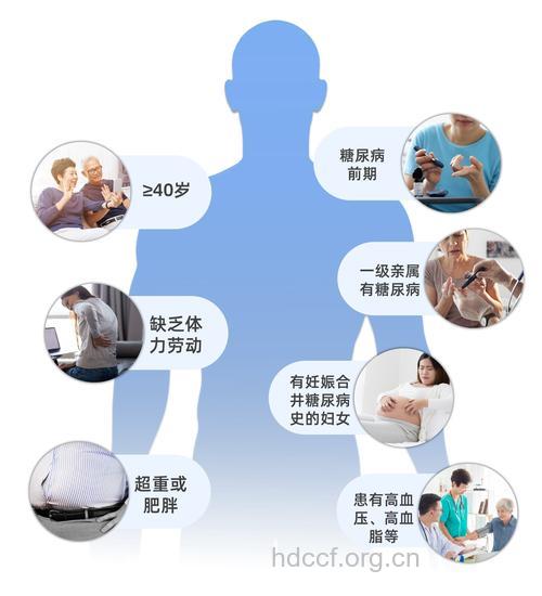 参与试验研究有益糖尿病人