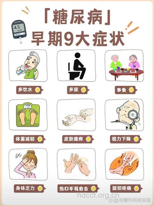 糖尿病的早期症状 一些小病别忽视