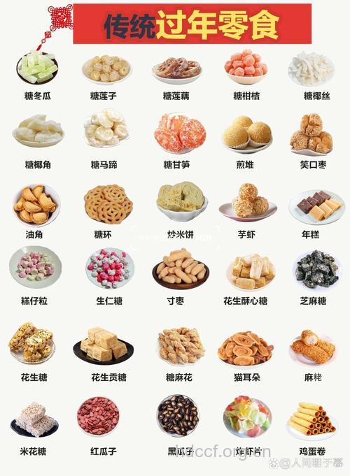 过年必吃的15种食物